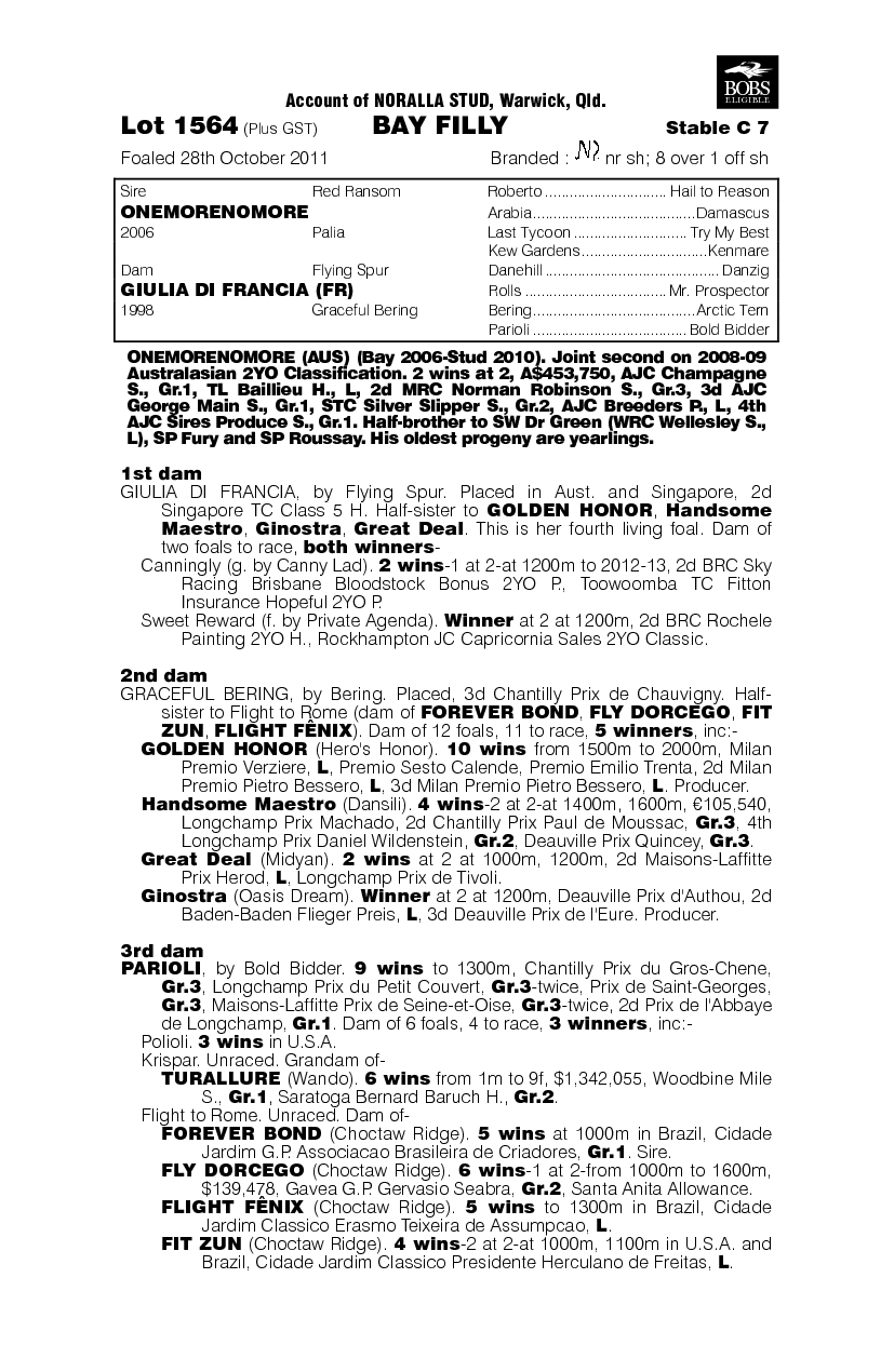 Sustain (AUS) - pedigree