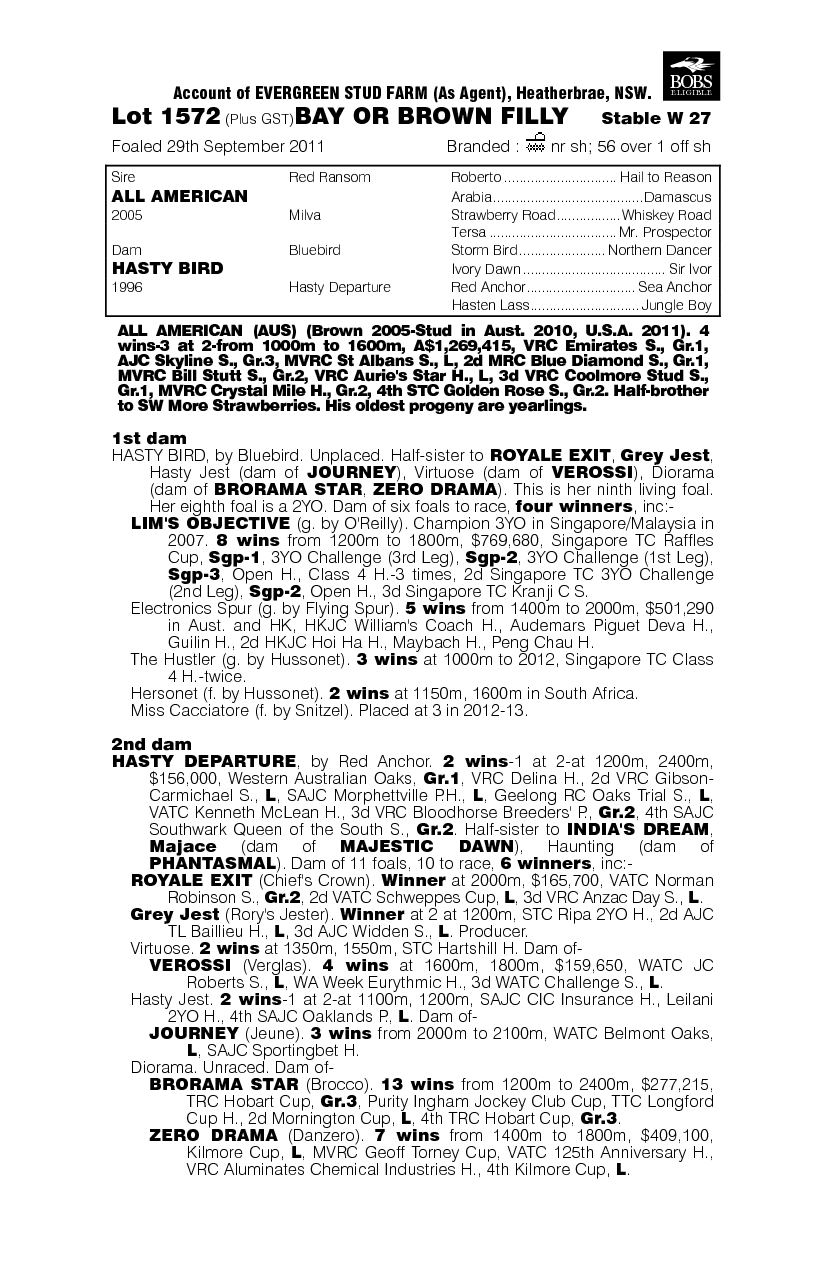 Augusta Girl (AUS) - pedigree