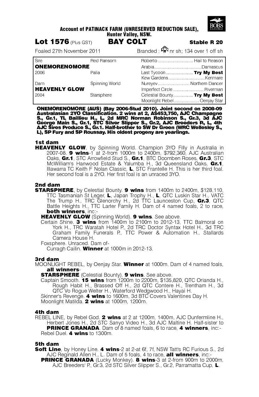 Onemorenomore (AUS) / Heavenly Glow (AUS) - pedigree