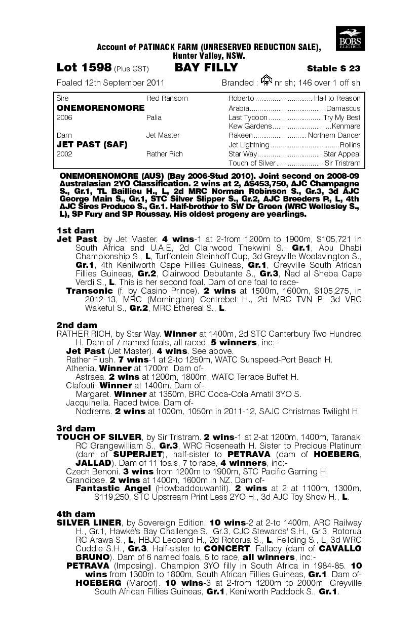 Two For The Road (AUS) - pedigree