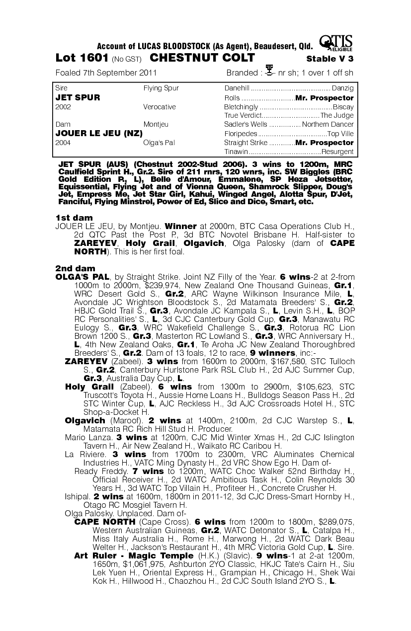 Spur Le Jouer (AUS) - pedigree