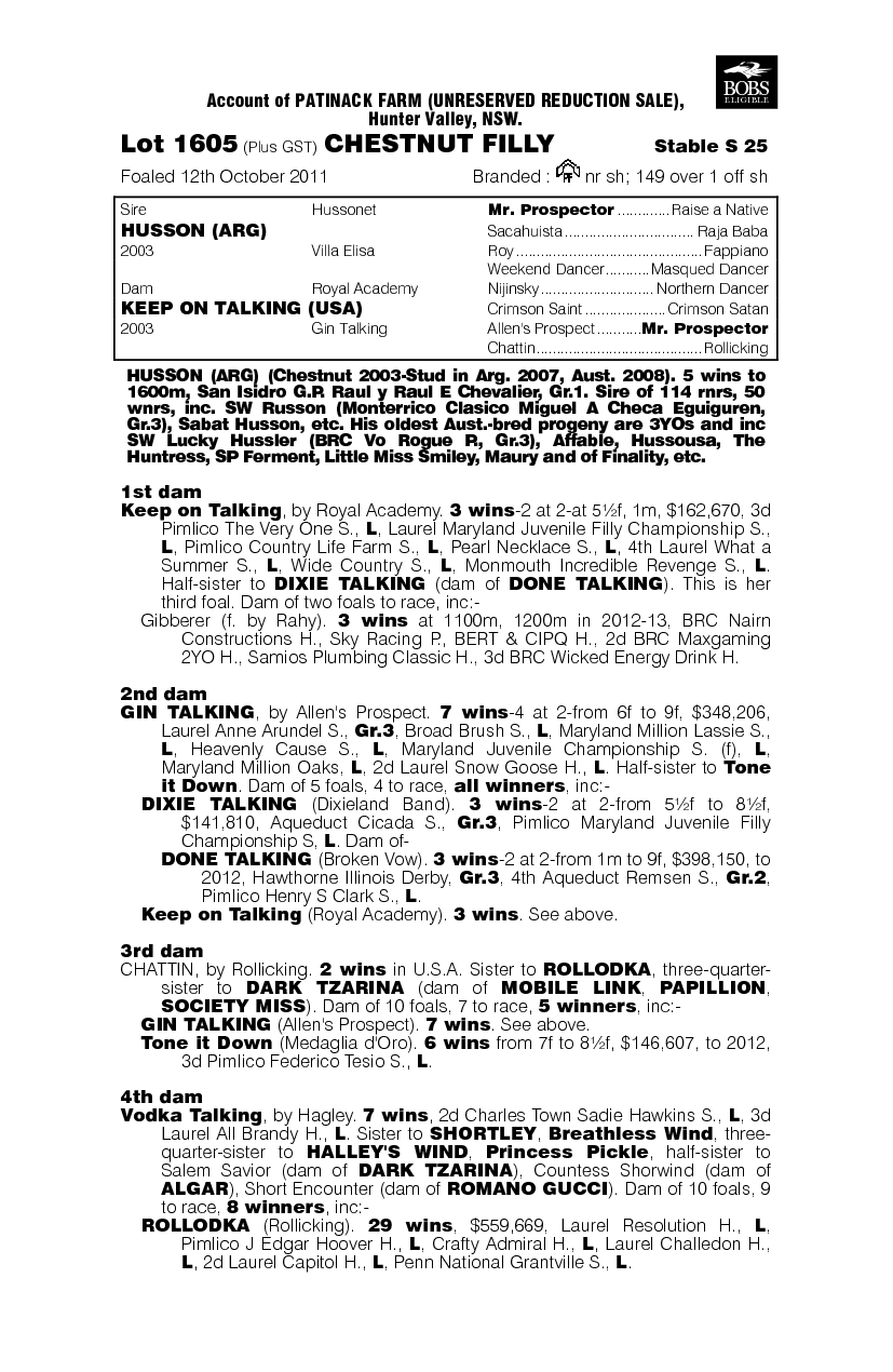 Miss Gibberer (AUS) - pedigree