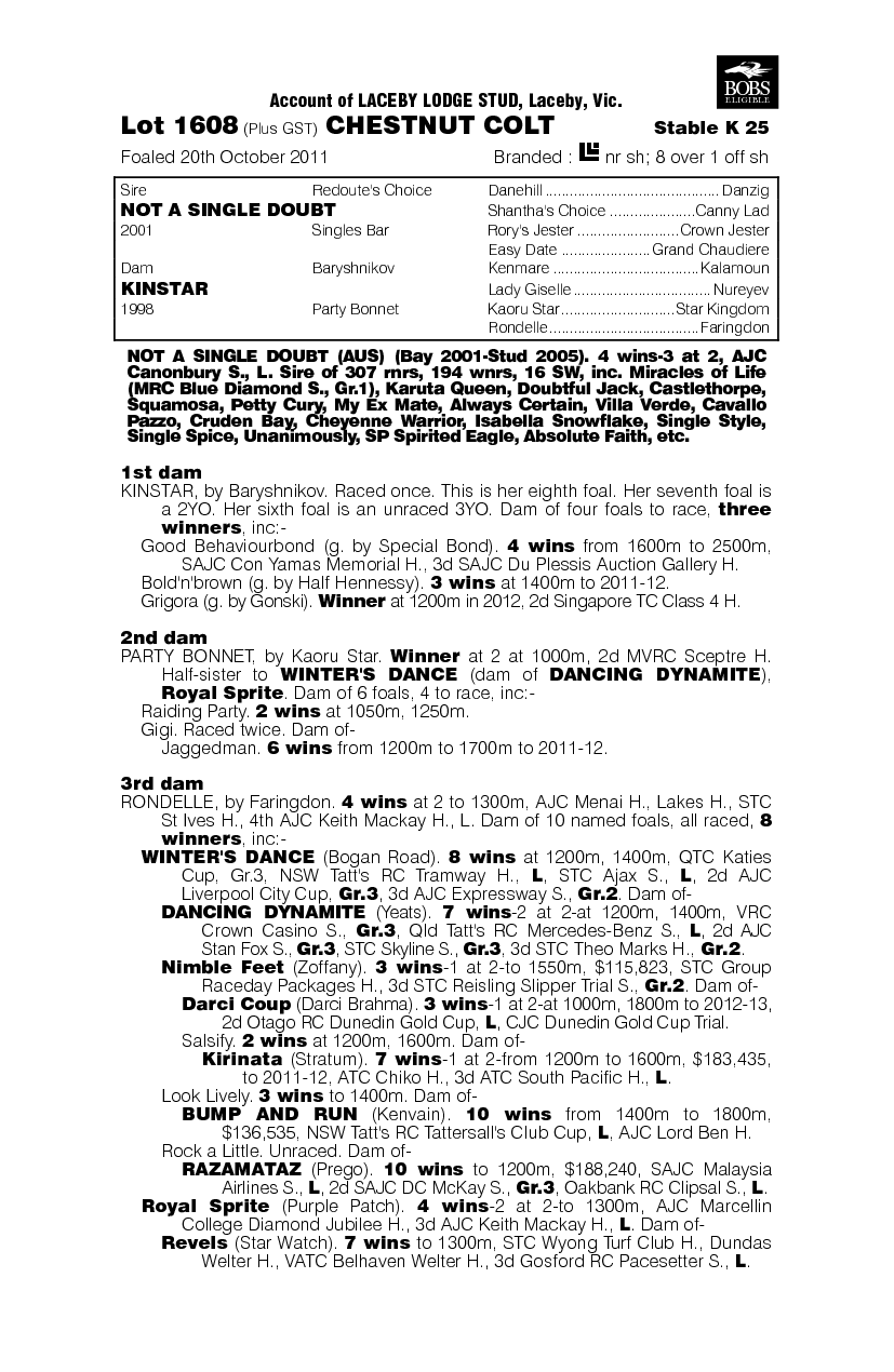Starlara (AUS) - pedigree