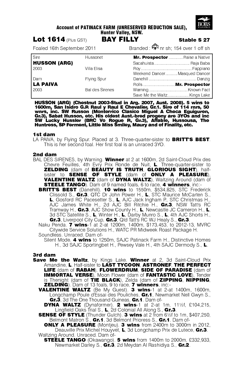 Recoleta (AUS) - pedigree