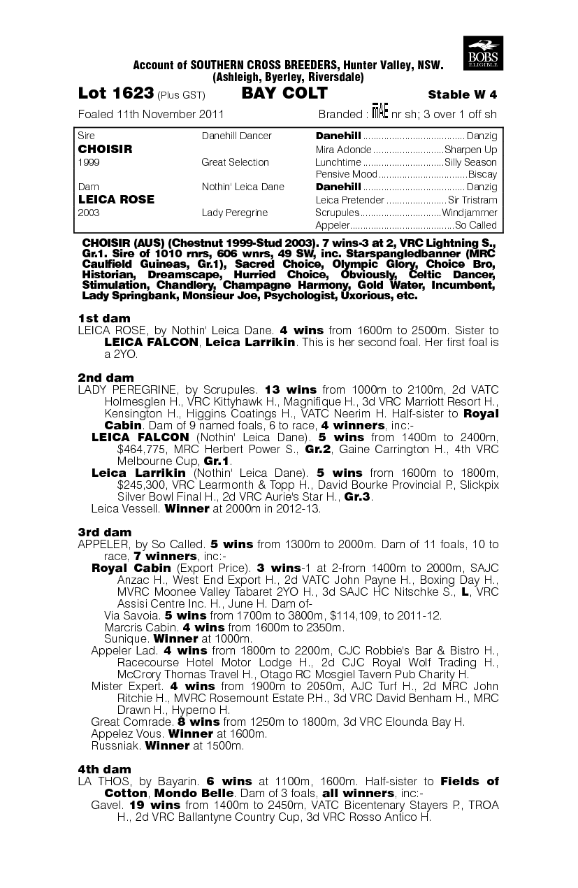 Rosir (AUS) - pedigree