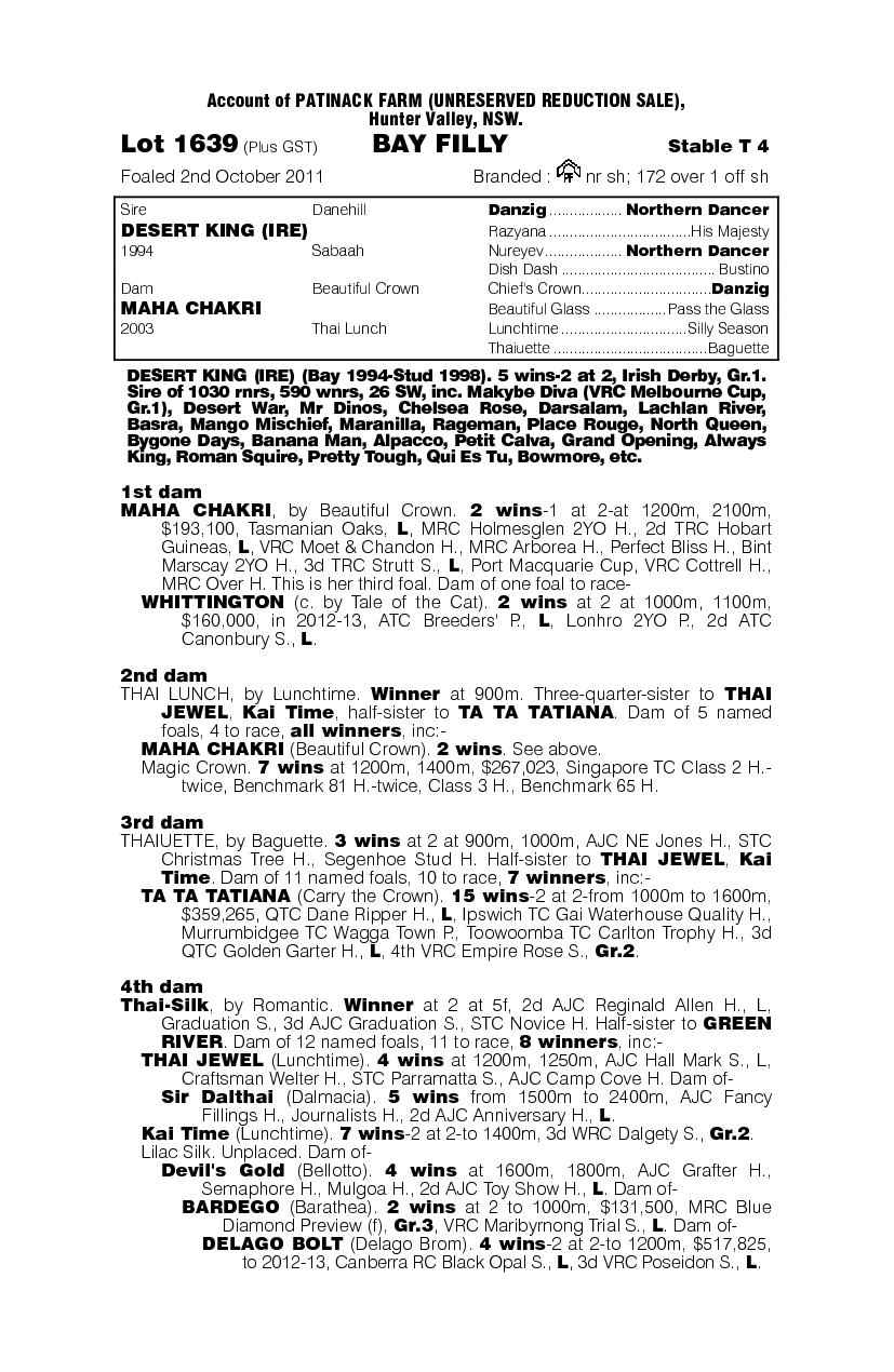 Put The Rope Away (AUS) - pedigree