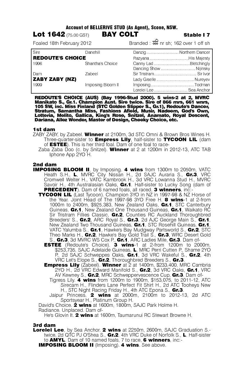 Redoute's Choice (AUS) / Zaby Zaby (NZ) - pedigree