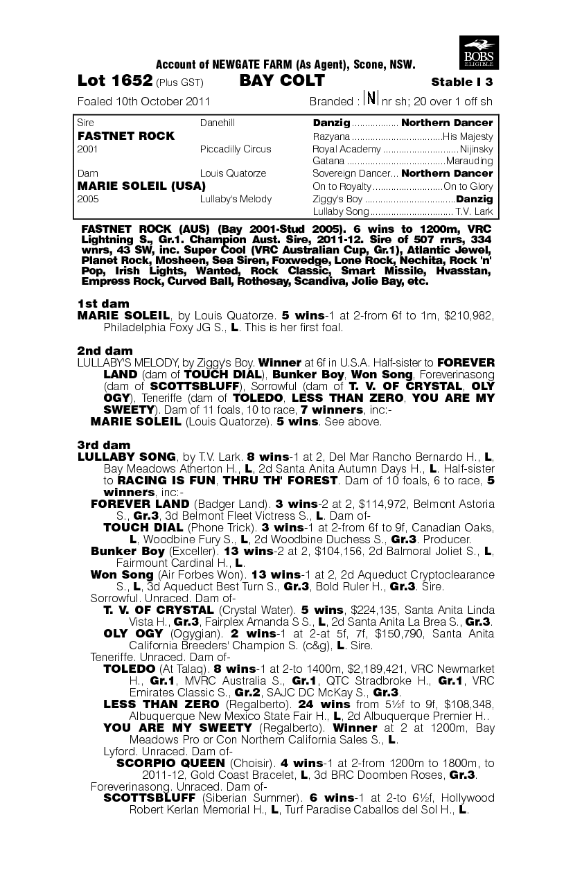 Sunfast (AUS) - pedigree