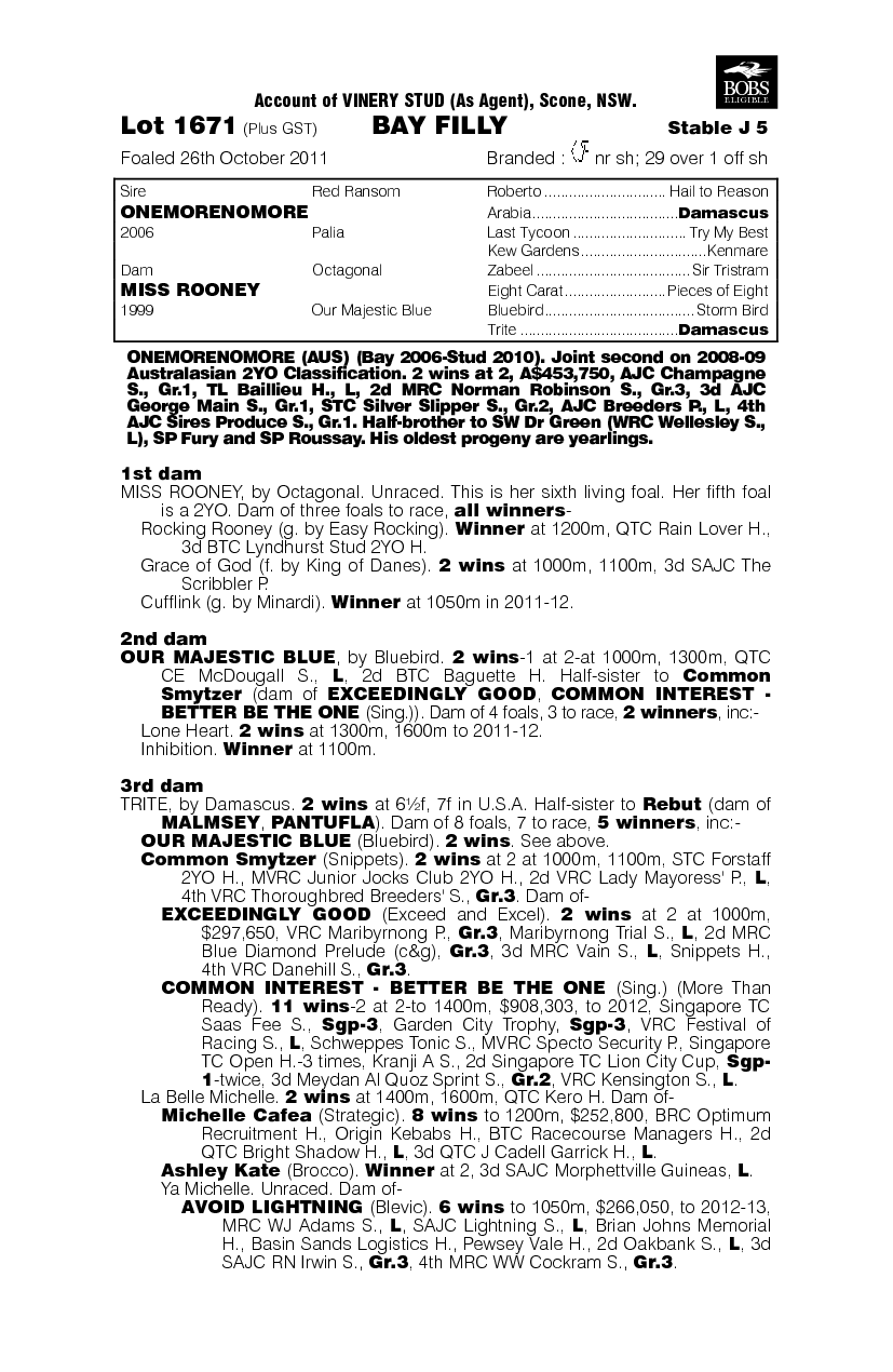 Onemorenomore (AUS) / Miss Rooney (AUS) - pedigree