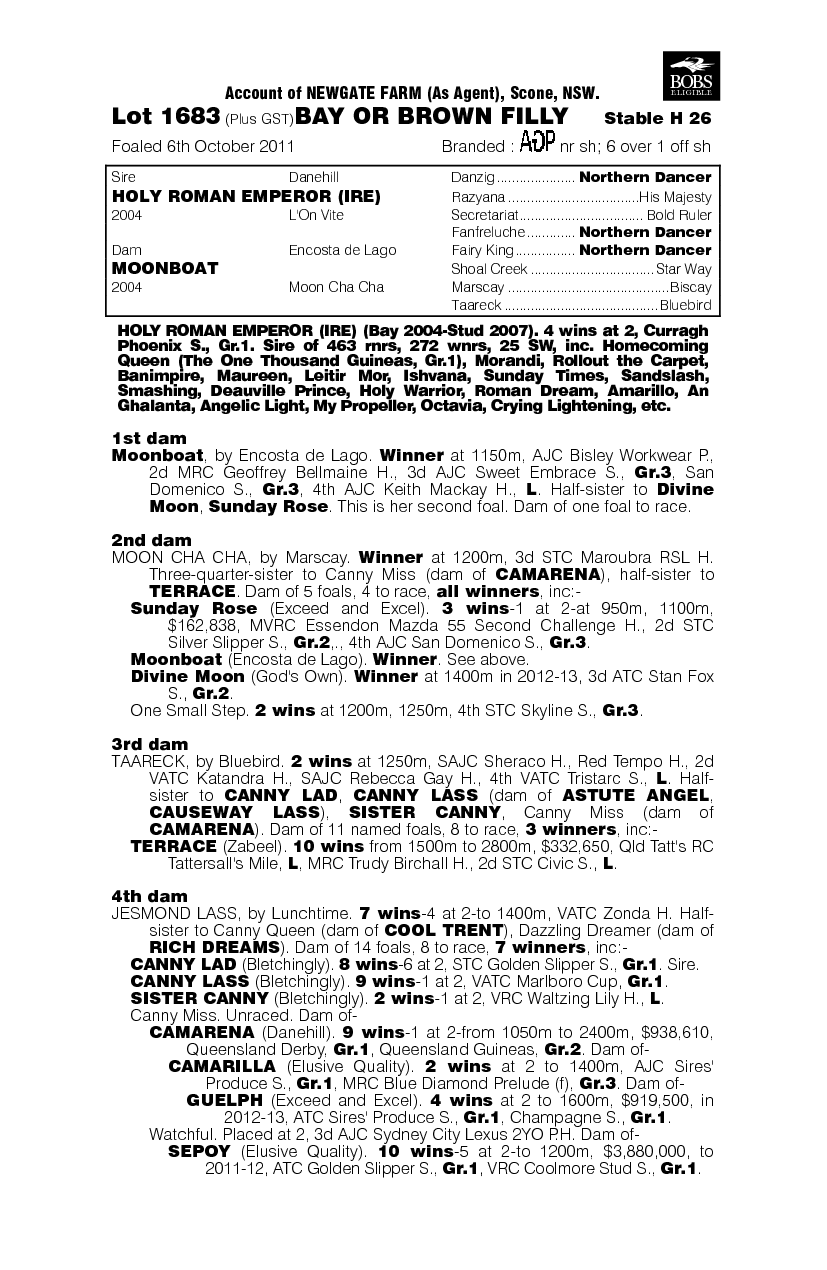 Holy Roman Emperor (IRE) / Moonboat (AUS) - pedigree