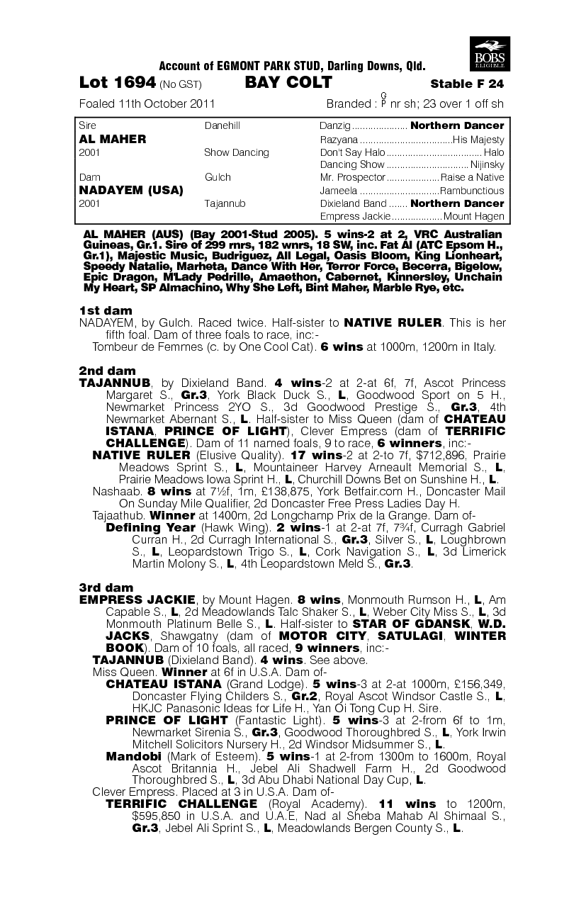 Paree Boy (AUS) - pedigree