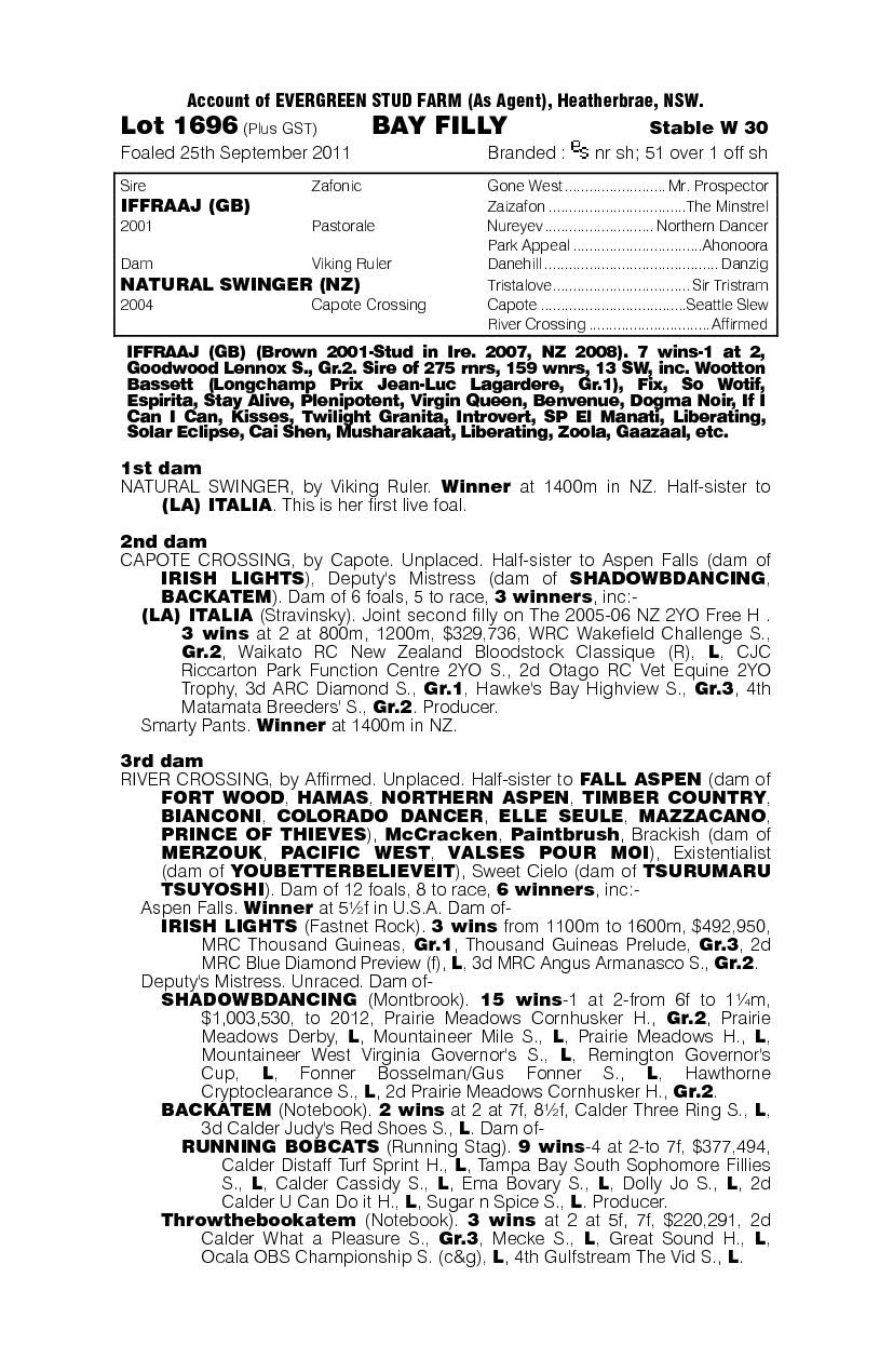 Calypso Dancer (AUS) - pedigree