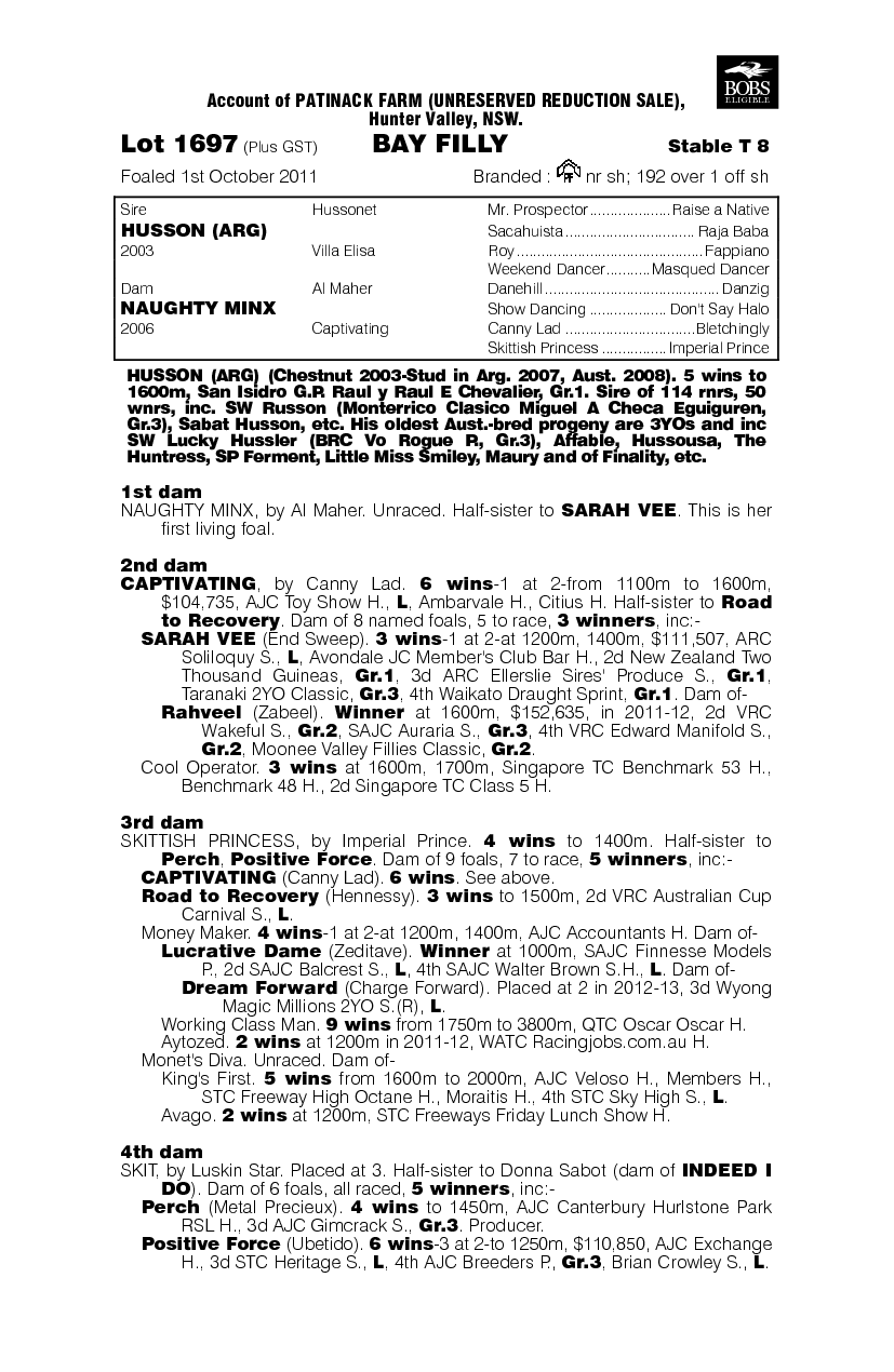 Mix And Match (AUS) - pedigree