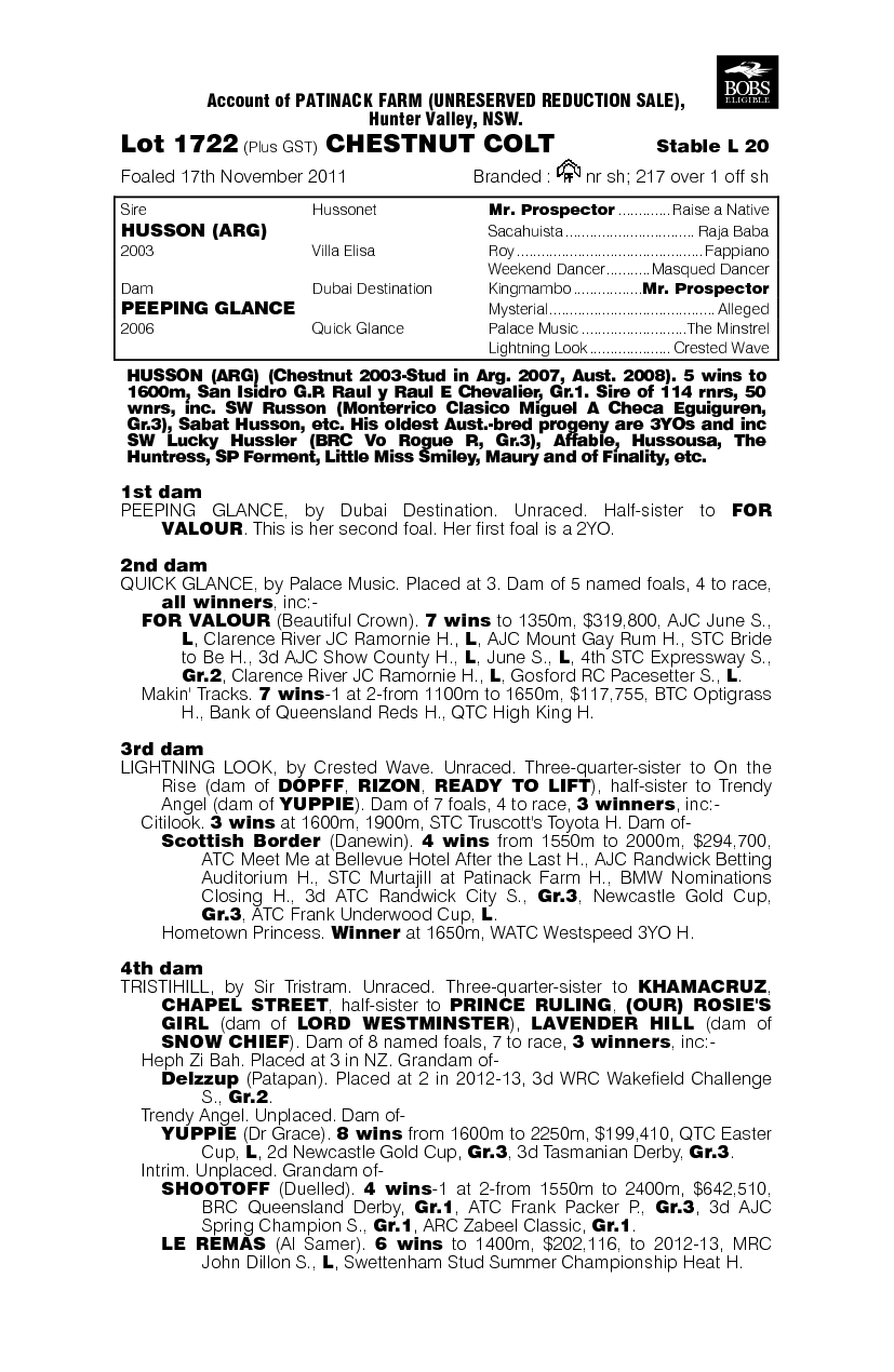 Sun Glance (AUS) - pedigree