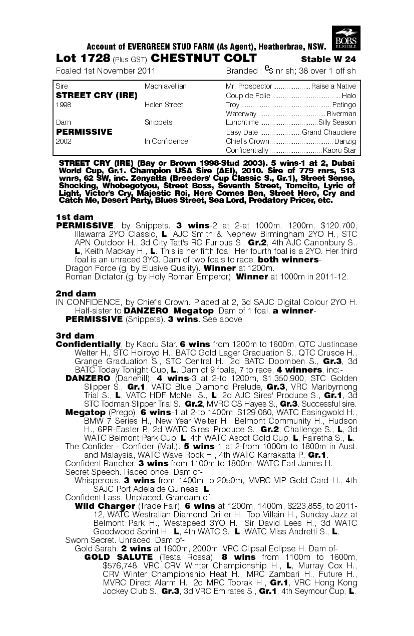 Kinsman (AUS) - pedigree