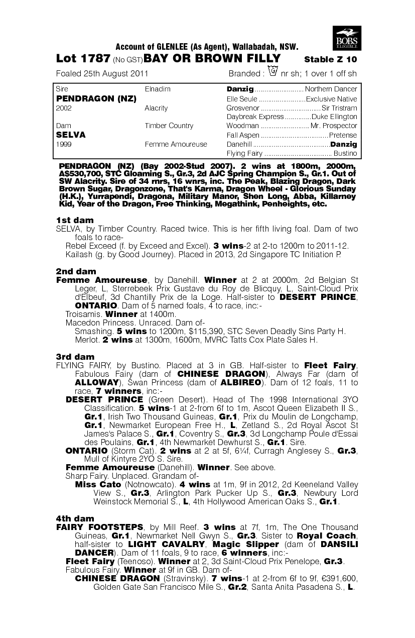 Miss Denari (AUS) - pedigree