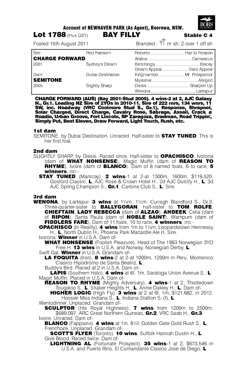 Slightly Sweet (AUS) - pedigree