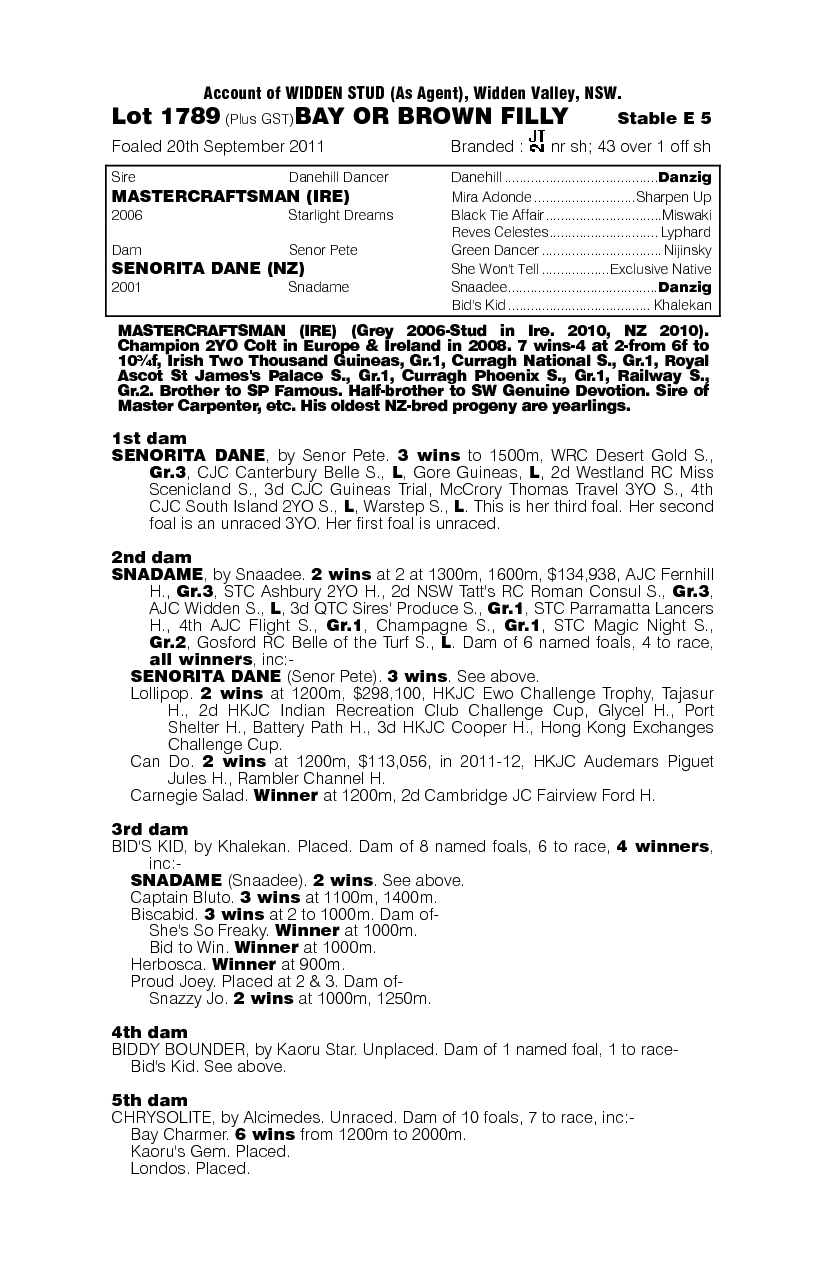 Shamrock Special (AUS) - pedigree