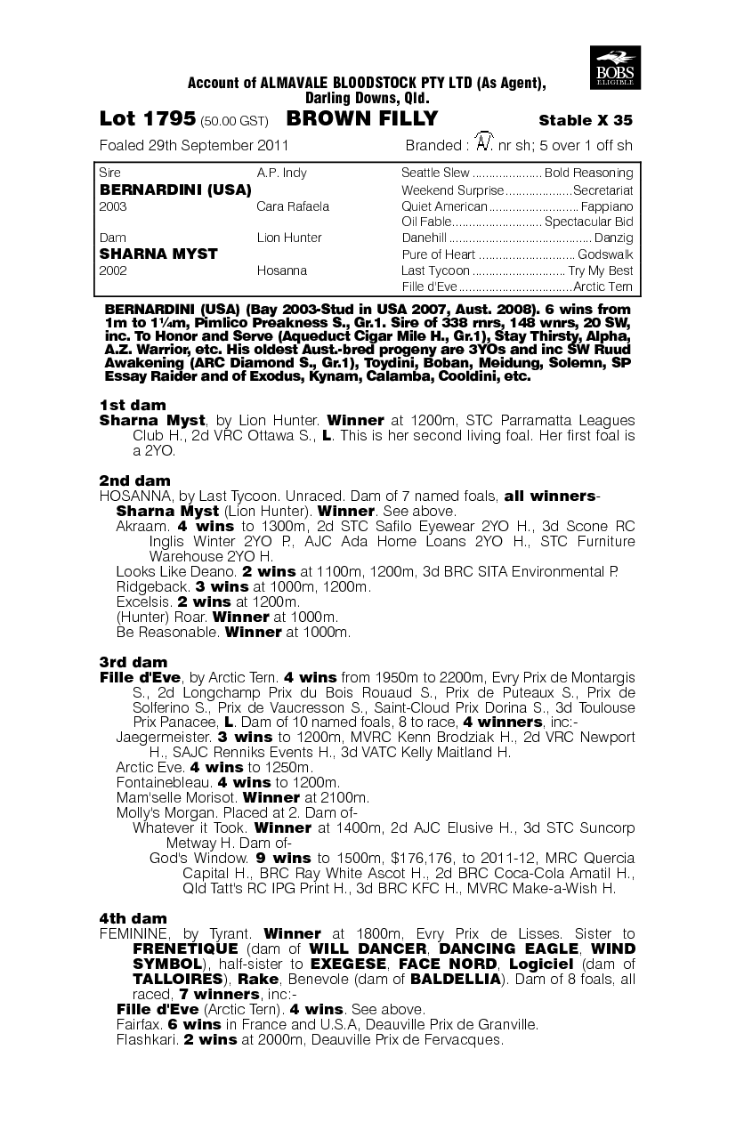 Prodezza (AUS) - pedigree