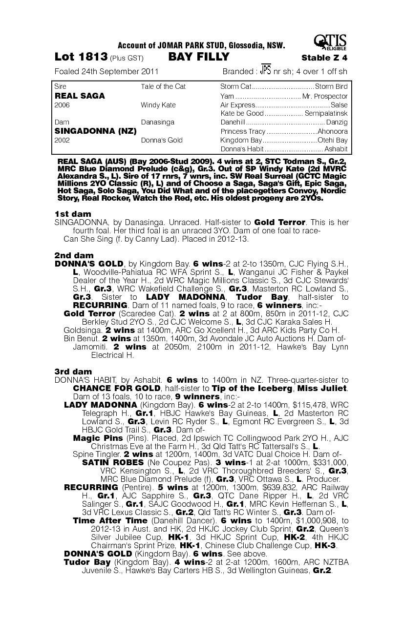 Shukriya (AUS) - pedigree