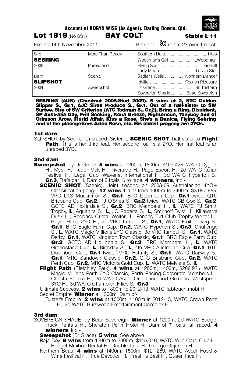 Rubicon (AUS) - pedigree