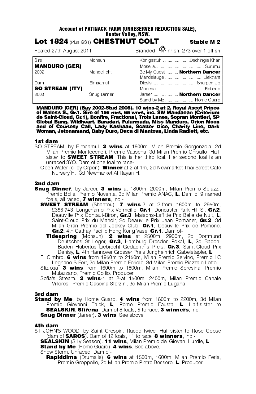 Mandarosso (AUS) - pedigree