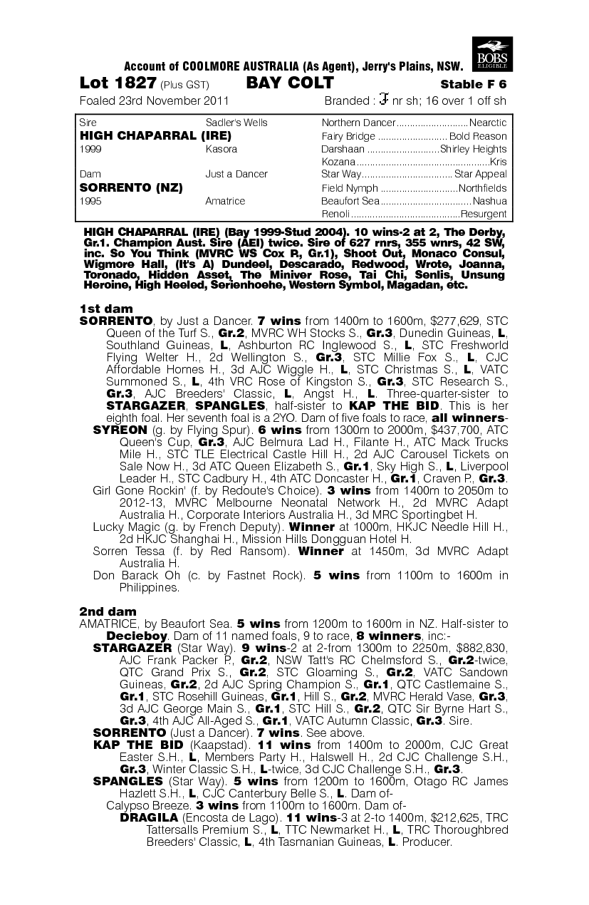 Portsea (AUS) - pedigree