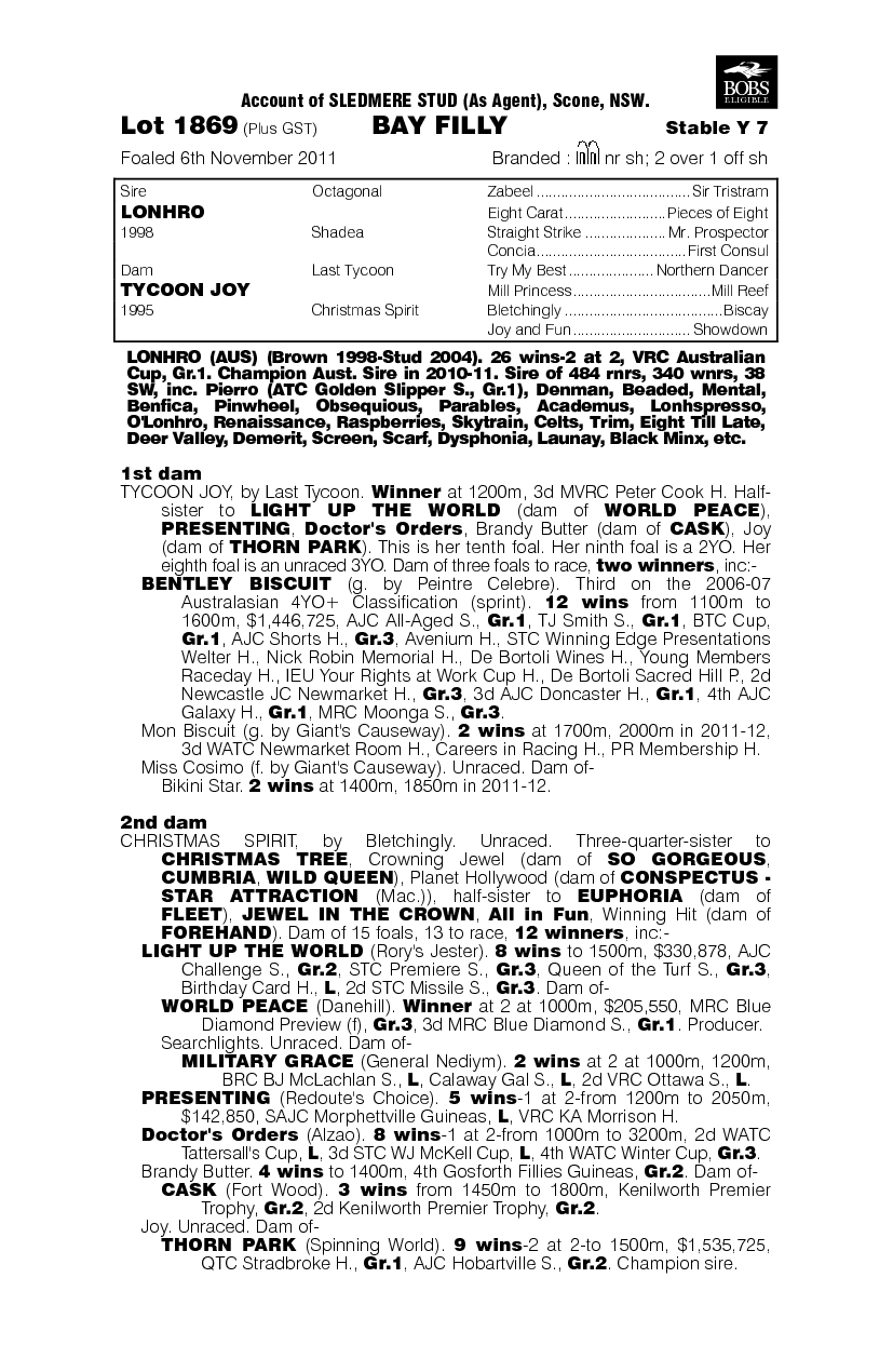 Lonesome (AUS) - pedigree