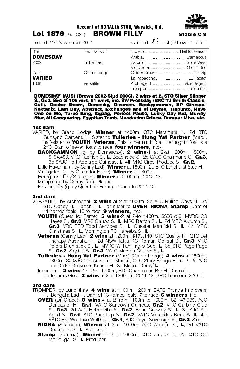 Sun Galaxy (AUS) - pedigree