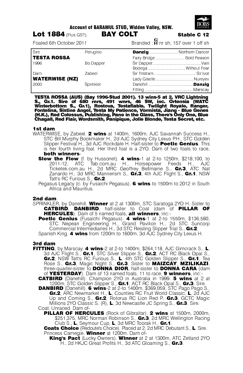 River Runs Deep (AUS) - pedigree