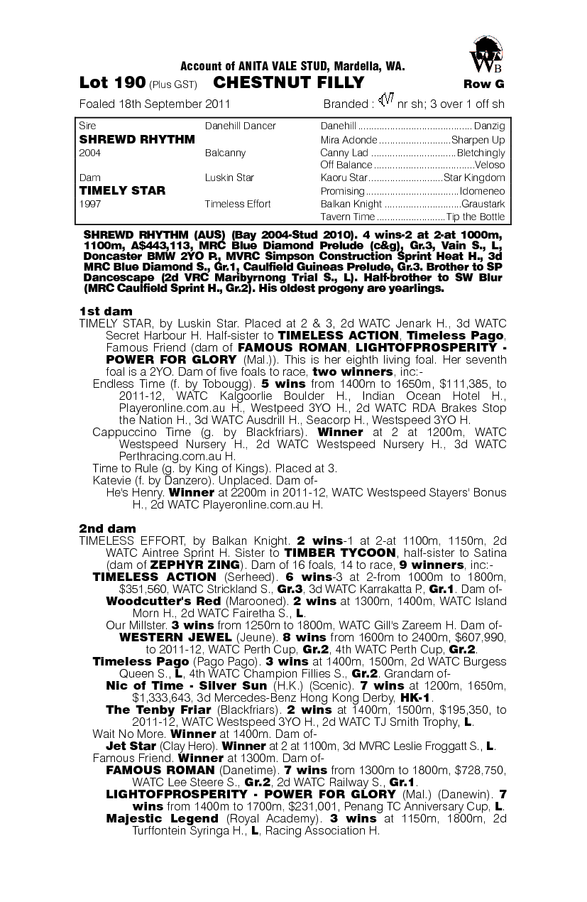 Shrewd Rhythm (AUS) / Timely Star (AUS) - pedigree