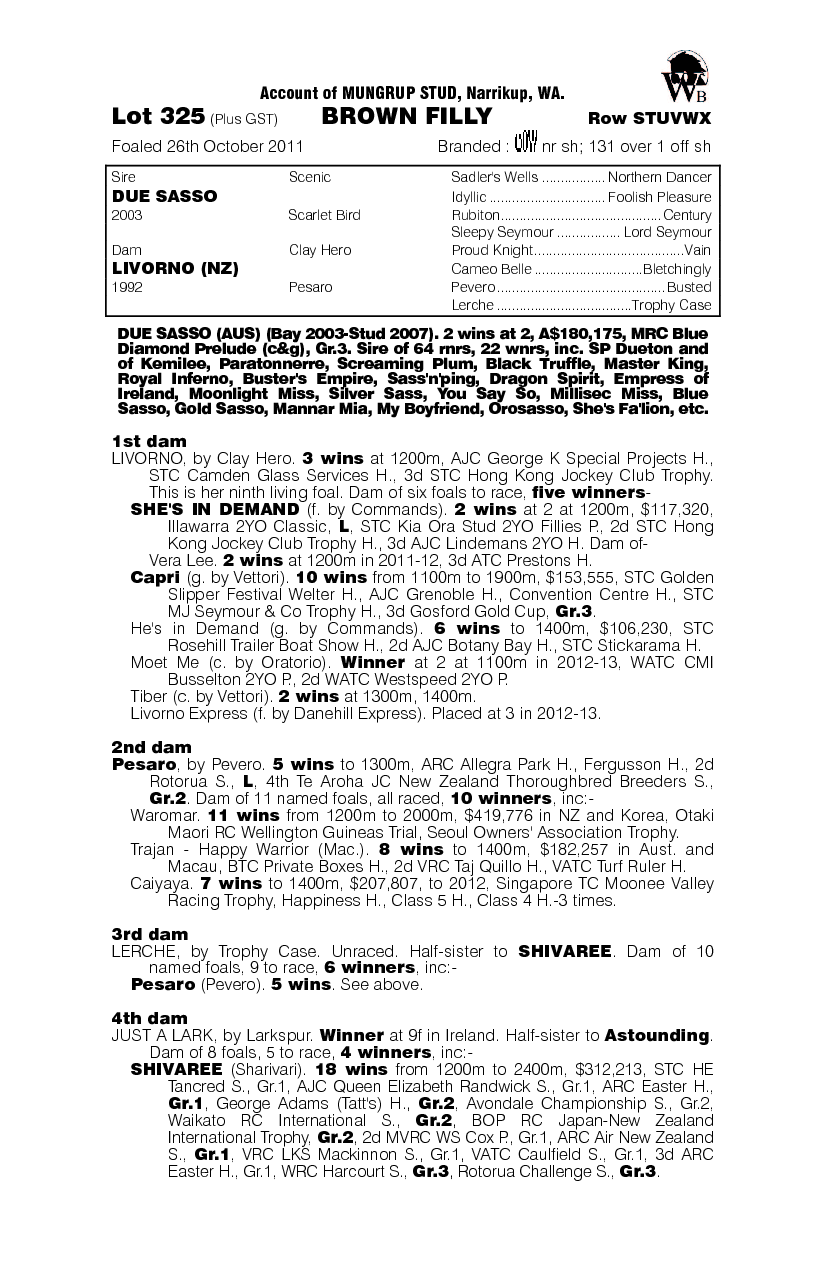 Jesse Quick (AUS) - pedigree