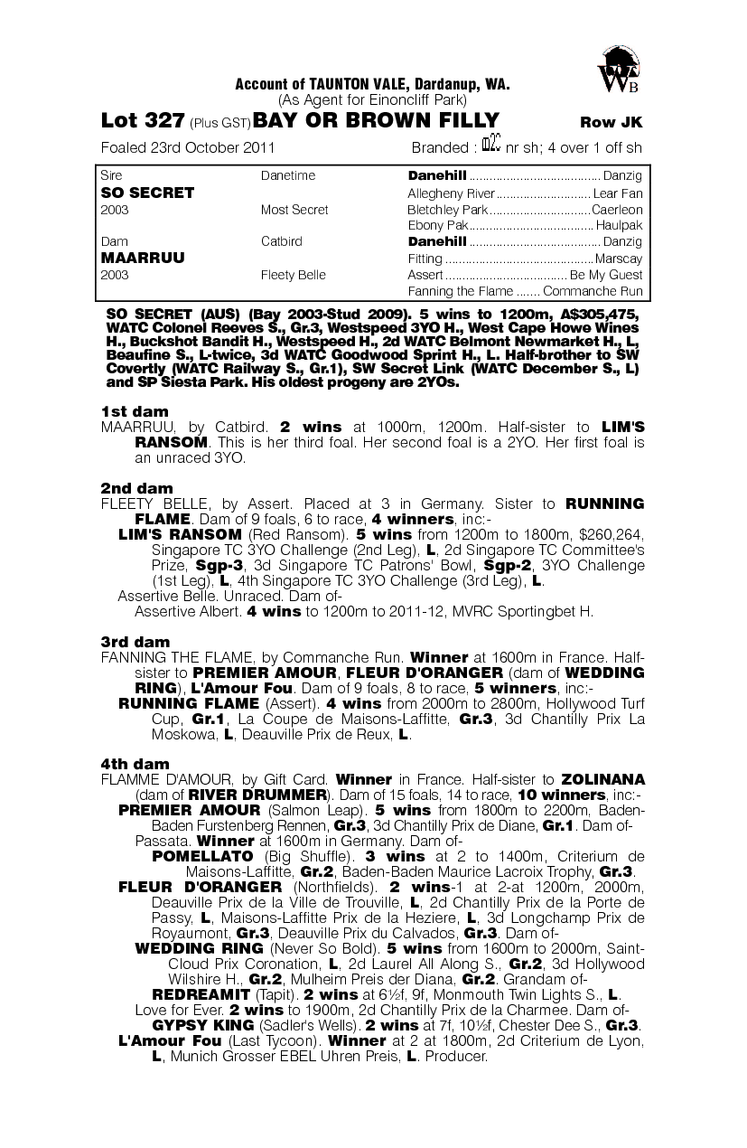 So Secret (AUS) / Maarruu (AUS) - pedigree