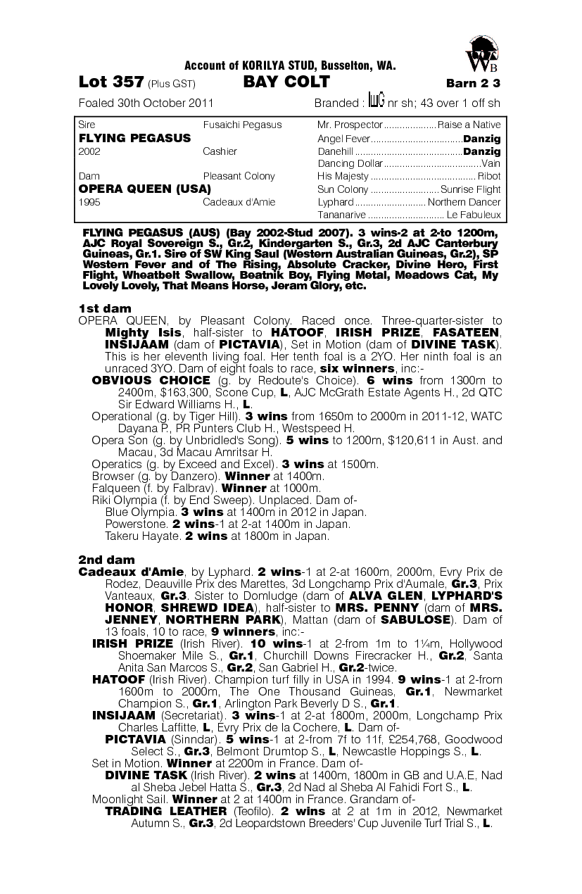 Flying Pegasus (AUS) / Opera Queen (USA) - pedigree