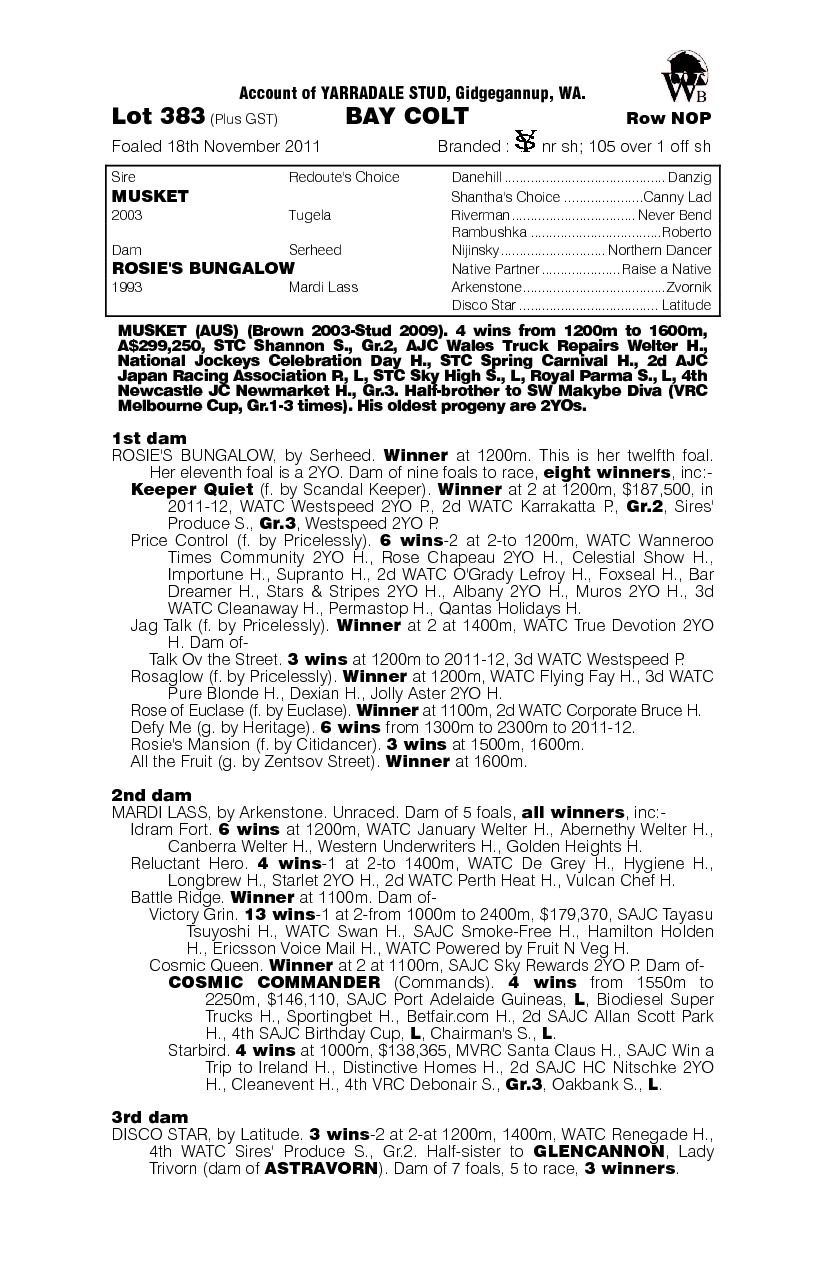 Musket (AUS) / Rosie's Bungalow (AUS) - pedigree