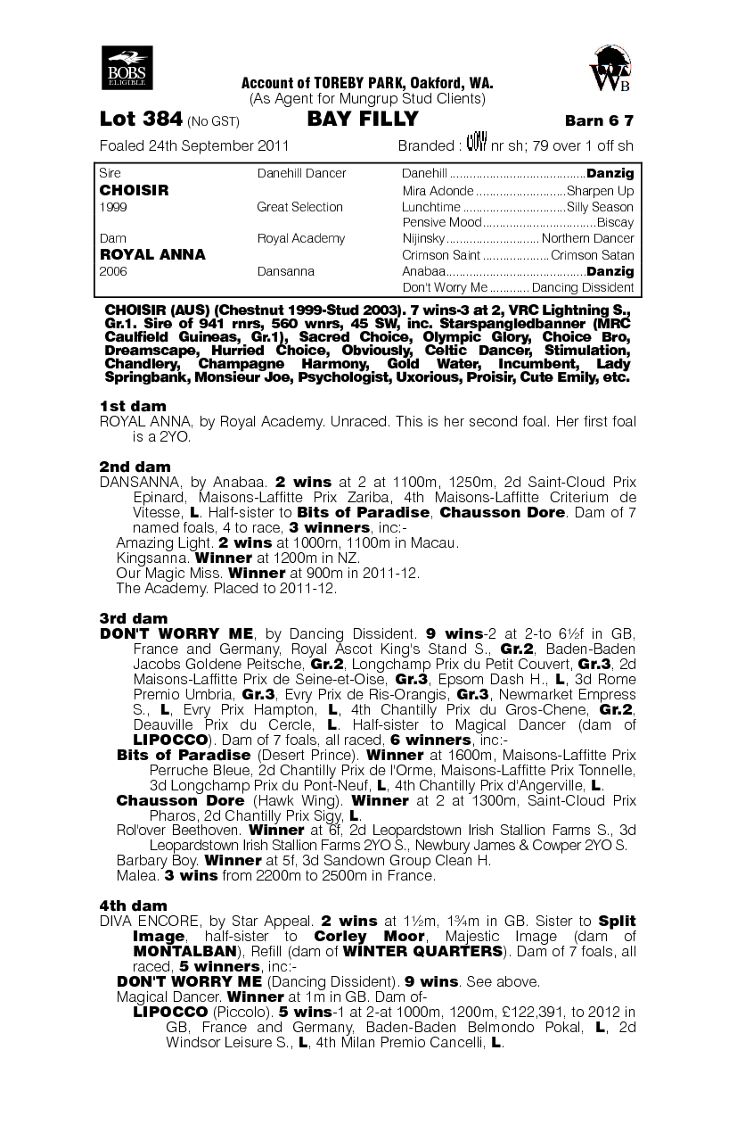 Blue Choisir (AUS) - pedigree