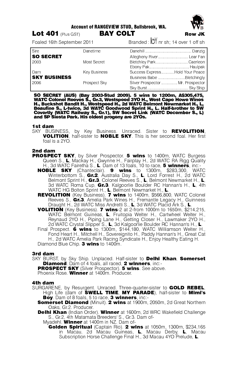 Secret Business (AUS) - pedigree