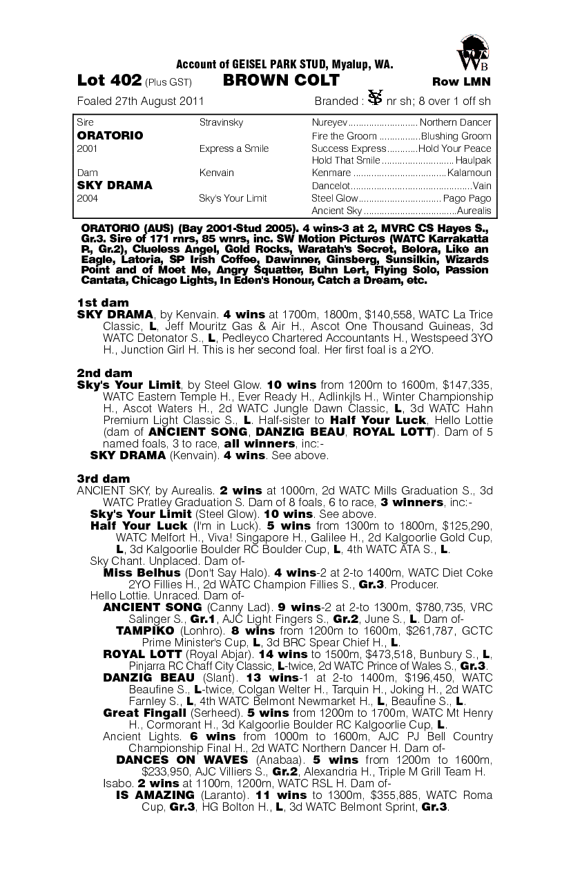 Diverted (AUS) - pedigree