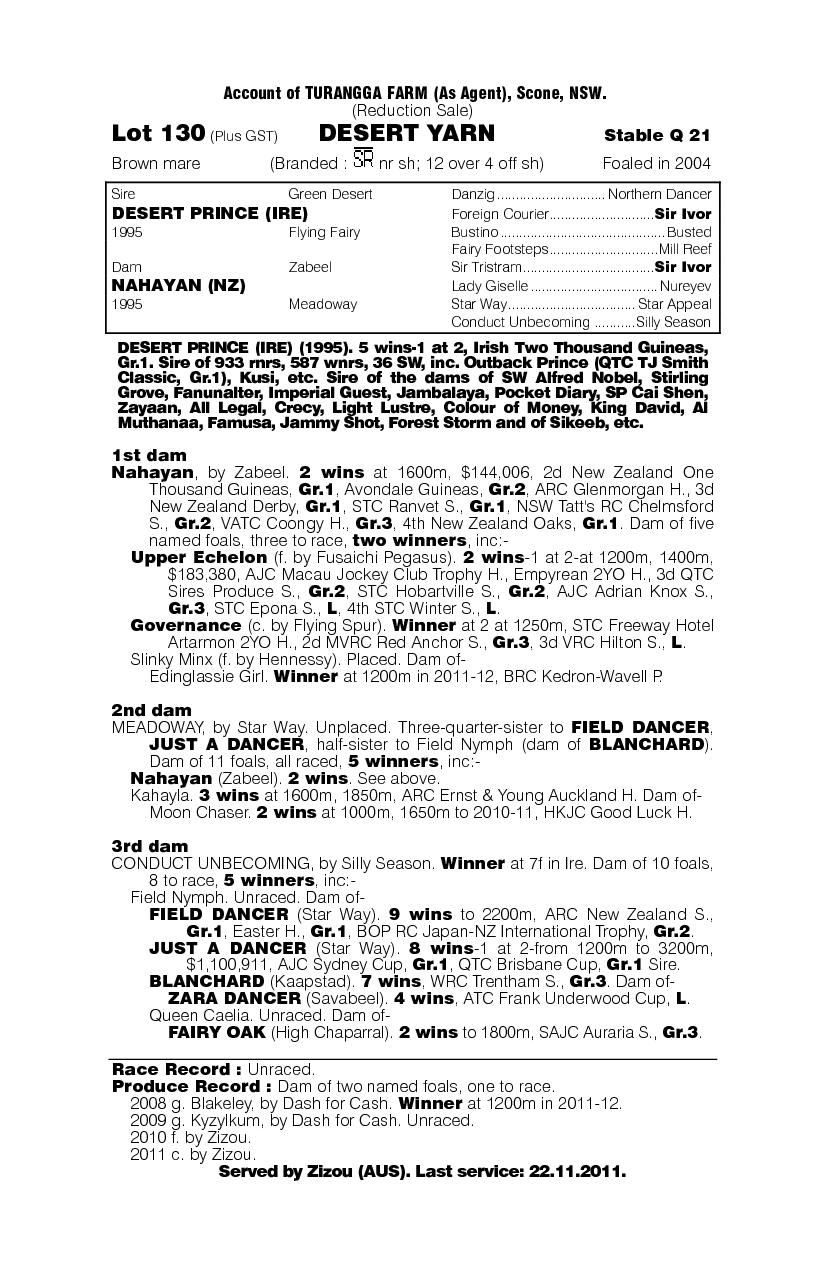 Desert Yarn - pedigree