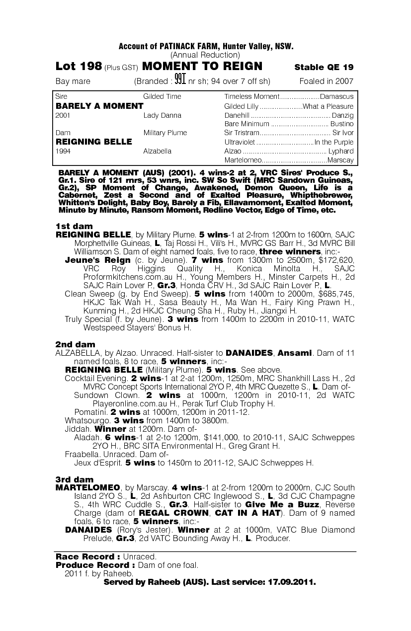 Moment To Reign - pedigree