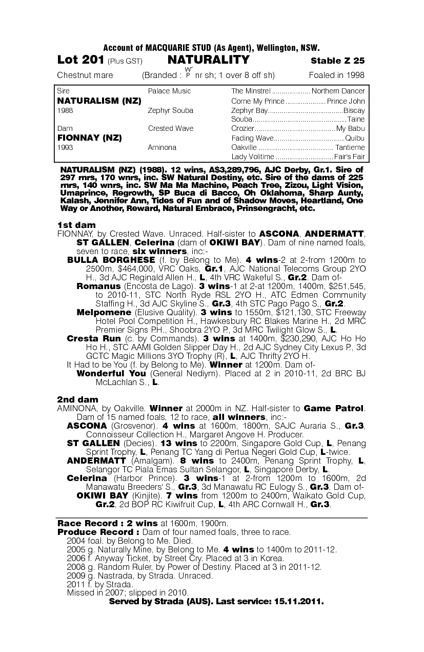 Naturality - pedigree