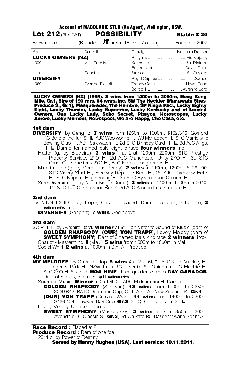 Possibility - pedigree