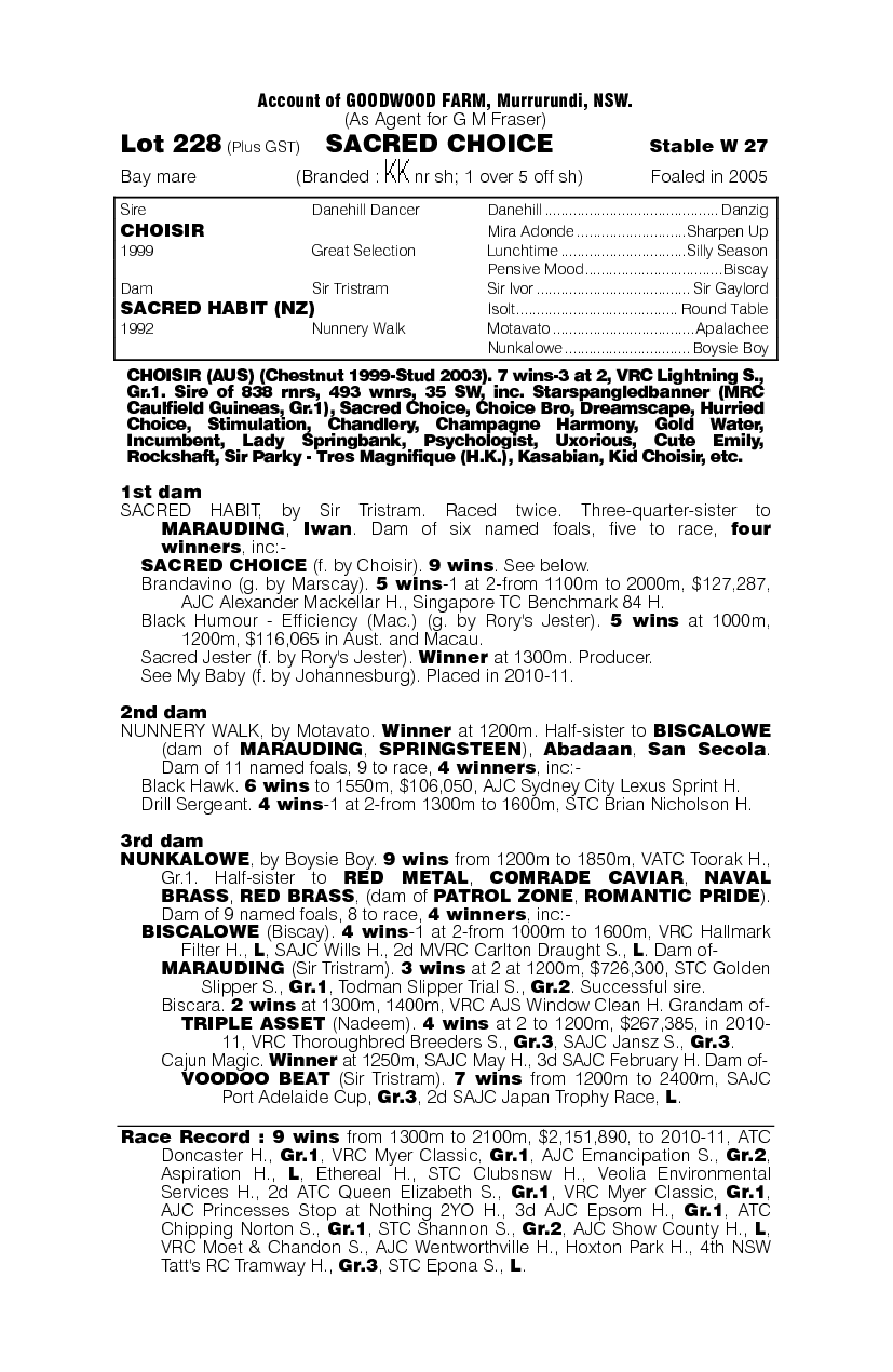Sacred Choice (AUS) - pedigree