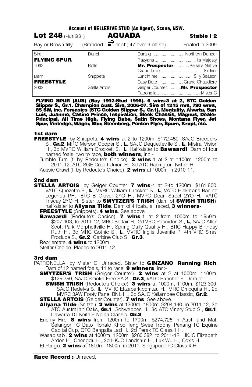 Aquada (AUS) - pedigree