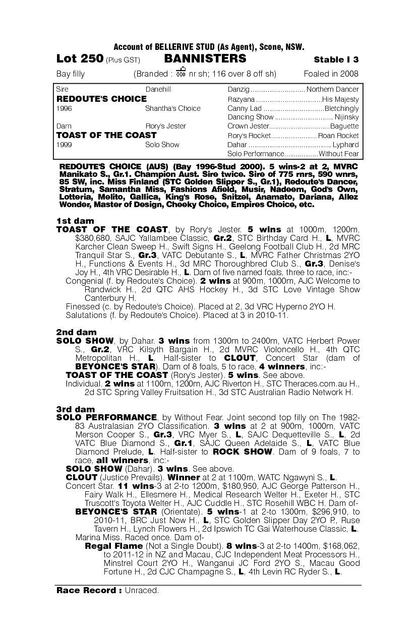 Bannisters - pedigree