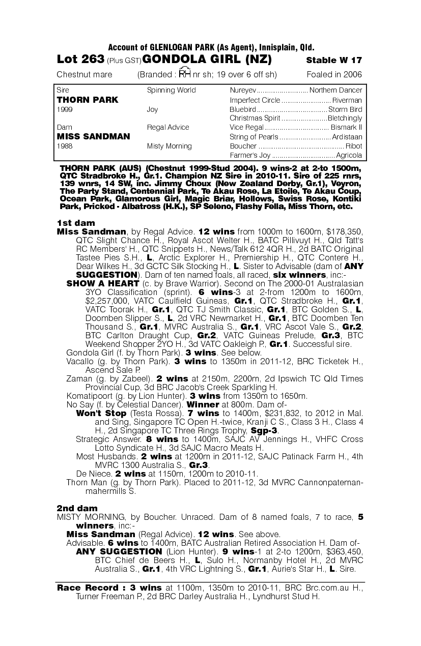 Gondola Girl (NZ) - pedigree