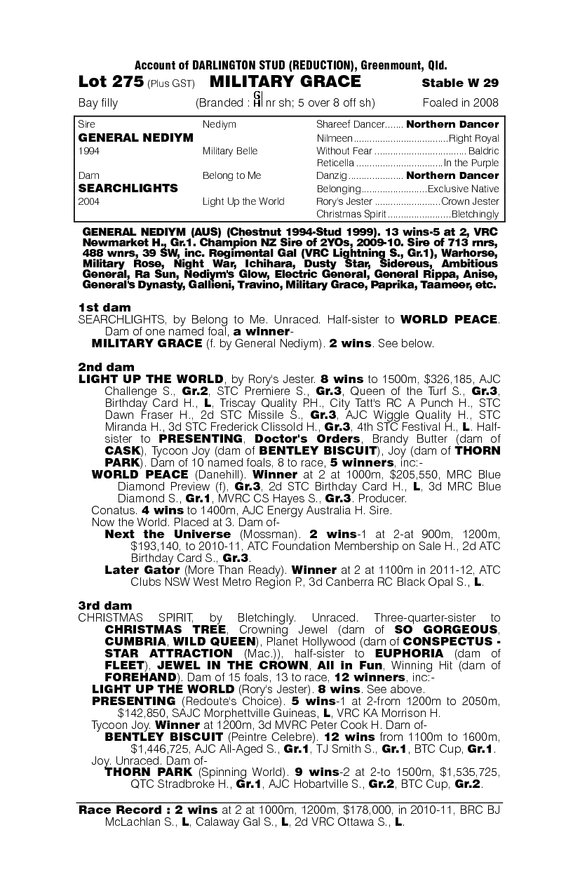 Military Grace - pedigree