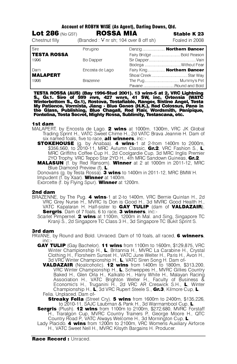 Rossa Mia - pedigree