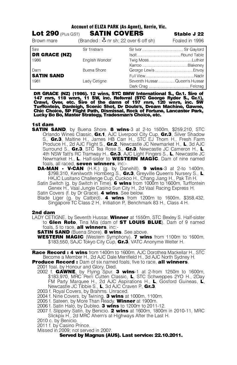 Satin Covers - pedigree