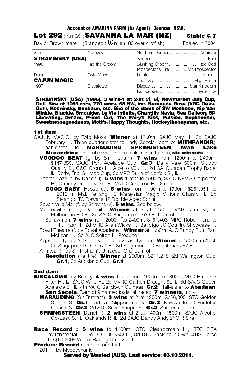 Savanna La Mar (NZ) - pedigree